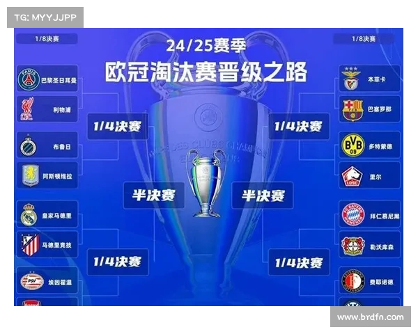 欧冠小组赛最新战报：豪门球队鏖战激烈，黑马异军突起成亮点