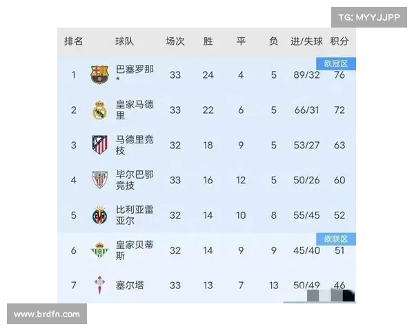 欧冠历史最佳门将评选与排名分析谁是守护之神 欧冠历史最佳门将评选与排名分析谁是守护之神